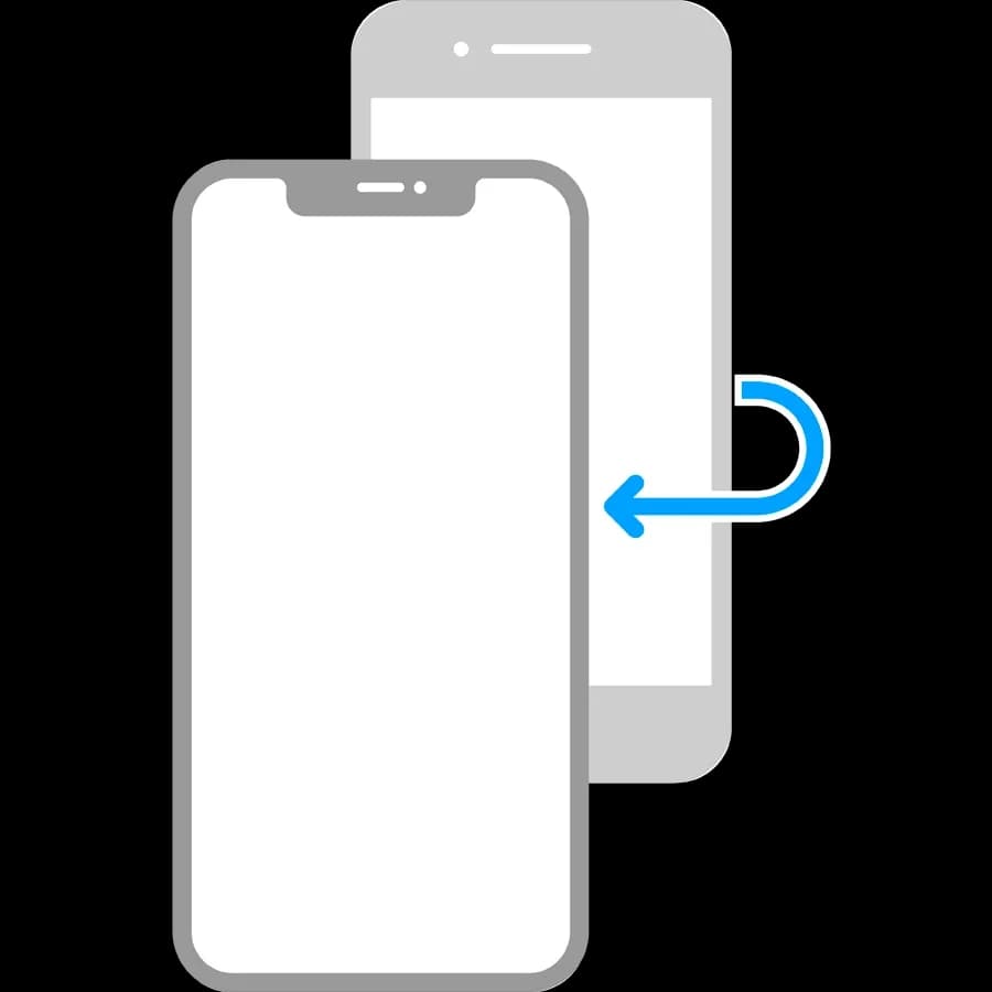 Перенесення даних з iOS на iOS