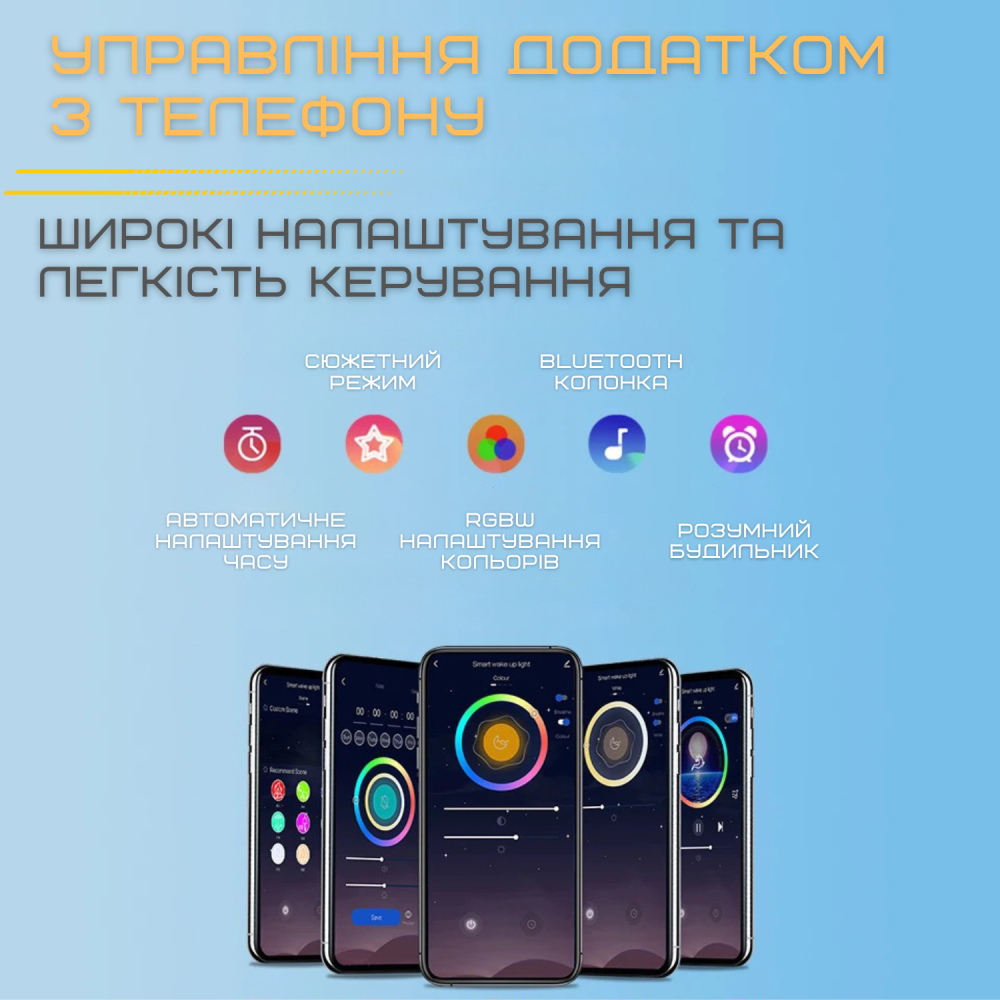 Розумний Смарт Нічник Будильник Wake-Up Light Лампа з Імітацією Світанку та LED Підсвічуванням + Вбудовані Звуки Природи та Bluetooth